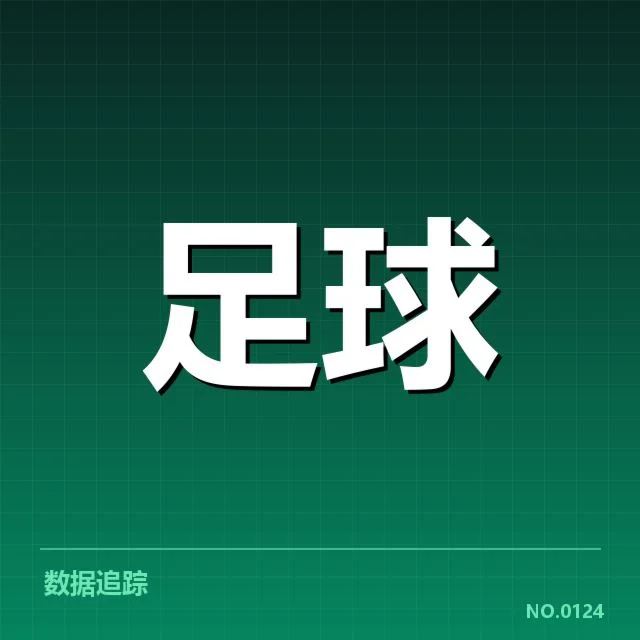 世俱杯确诊伤病名单及缺阵情况统计